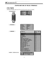 Предварительный просмотр 5 страницы Sanyo 1 114 019 00 Service Manual