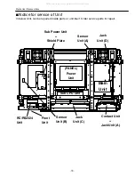 Preview for 13 page of Sanyo 1 114 019 00 Service Manual