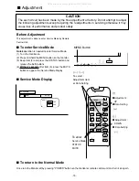 Предварительный просмотр 15 страницы Sanyo 1 114 019 00 Service Manual