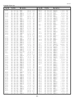 Preview for 62 page of Sanyo 1 122 121 00 Service Manual