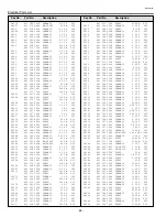 Preview for 64 page of Sanyo 1 122 121 00 Service Manual