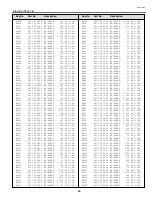 Preview for 69 page of Sanyo 1 122 121 00 Service Manual