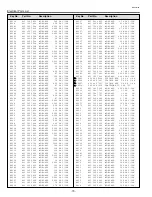 Preview for 70 page of Sanyo 1 122 121 00 Service Manual