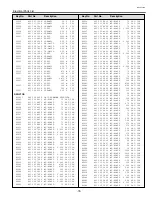 Preview for 73 page of Sanyo 1 122 121 00 Service Manual