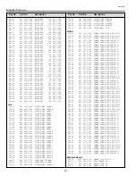 Preview for 74 page of Sanyo 1 122 121 00 Service Manual