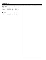 Preview for 76 page of Sanyo 1 122 121 00 Service Manual