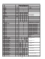 Preview for 30 page of Sanyo 1 122 280 00 Service Manual