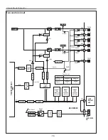 Preview for 36 page of Sanyo 1 122 280 00 Service Manual