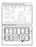 Preview for 54 page of Sanyo 1 122 280 00 Service Manual