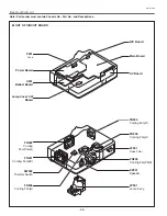 Preview for 56 page of Sanyo 1 122 280 00 Service Manual