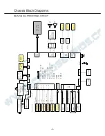 Предварительный просмотр 4 страницы Sanyo 1-130-255-16 Service Manual