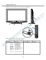 Предварительный просмотр 18 страницы Sanyo 1-130-255-16 Service Manual