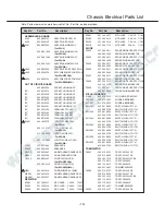 Предварительный просмотр 19 страницы Sanyo 1-130-255-16 Service Manual