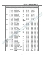 Предварительный просмотр 21 страницы Sanyo 1-130-255-16 Service Manual