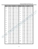 Предварительный просмотр 23 страницы Sanyo 1-130-255-16 Service Manual