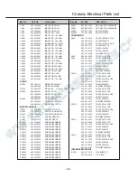 Предварительный просмотр 29 страницы Sanyo 1-130-255-16 Service Manual