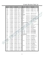 Предварительный просмотр 31 страницы Sanyo 1-130-255-16 Service Manual