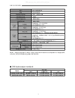 Preview for 3 page of Sanyo 1 682 340 51 Service Manual