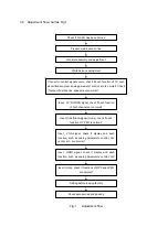 Предварительный просмотр 7 страницы Sanyo 1 682 350 16 Service Manual