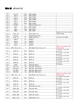 Предварительный просмотр 22 страницы Sanyo 1 682 350 16 Service Manual