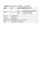 Preview for 30 page of Sanyo 1 682 351 37 Service Manual