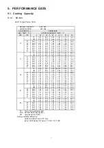 Предварительный просмотр 11 страницы Sanyo 1 851 006 94 Technical & Service Manual