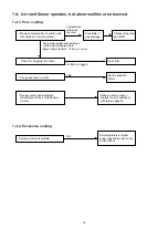 Предварительный просмотр 19 страницы Sanyo 1 851 006 94 Technical & Service Manual