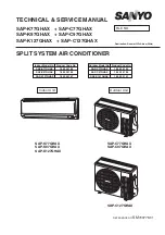 Предварительный просмотр 3 страницы Sanyo 1 852 351 85 Technical & Service Manual