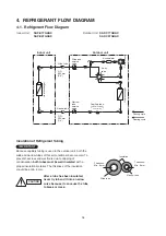 Предварительный просмотр 21 страницы Sanyo 1 852 351 85 Technical & Service Manual