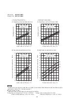 Предварительный просмотр 24 страницы Sanyo 1 852 351 85 Technical & Service Manual