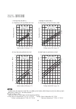 Предварительный просмотр 25 страницы Sanyo 1 852 351 85 Technical & Service Manual