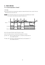 Предварительный просмотр 46 страницы Sanyo 1 852 351 85 Technical & Service Manual