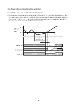 Предварительный просмотр 50 страницы Sanyo 1 852 351 85 Technical & Service Manual