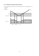 Предварительный просмотр 51 страницы Sanyo 1 852 351 85 Technical & Service Manual