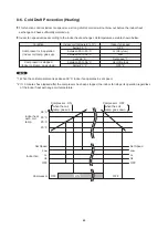 Предварительный просмотр 52 страницы Sanyo 1 852 351 85 Technical & Service Manual