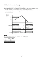 Предварительный просмотр 53 страницы Sanyo 1 852 351 85 Technical & Service Manual