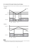 Предварительный просмотр 54 страницы Sanyo 1 852 351 85 Technical & Service Manual