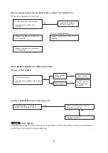 Предварительный просмотр 58 страницы Sanyo 1 852 351 85 Technical & Service Manual