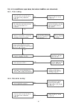 Предварительный просмотр 63 страницы Sanyo 1 852 351 85 Technical & Service Manual