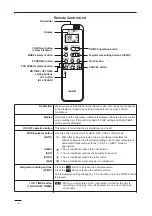 Предварительный просмотр 72 страницы Sanyo 1 852 351 85 Technical & Service Manual