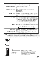 Предварительный просмотр 73 страницы Sanyo 1 852 351 85 Technical & Service Manual