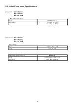 Предварительный просмотр 98 страницы Sanyo 1 852 351 85 Technical & Service Manual