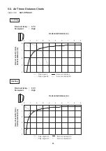 Предварительный просмотр 107 страницы Sanyo 1 852 351 85 Technical & Service Manual