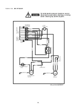 Предварительный просмотр 118 страницы Sanyo 1 852 351 85 Technical & Service Manual