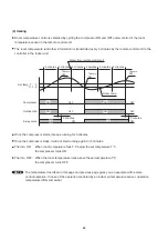 Предварительный просмотр 128 страницы Sanyo 1 852 351 85 Technical & Service Manual