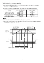 Предварительный просмотр 133 страницы Sanyo 1 852 351 85 Technical & Service Manual