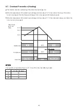 Предварительный просмотр 134 страницы Sanyo 1 852 351 85 Technical & Service Manual