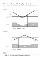 Предварительный просмотр 135 страницы Sanyo 1 852 351 85 Technical & Service Manual