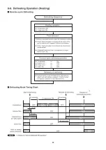 Предварительный просмотр 136 страницы Sanyo 1 852 351 85 Technical & Service Manual