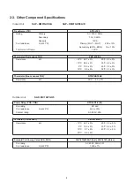 Предварительный просмотр 11 страницы Sanyo 1 852 658 85 Technical & Service Manual